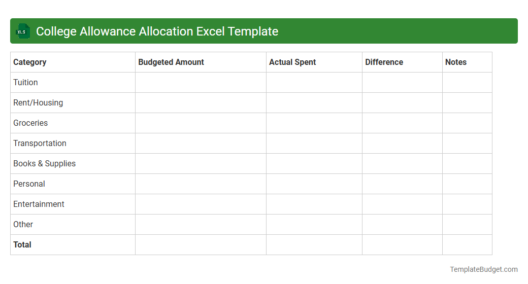 College Allowance Allocation Excel Template