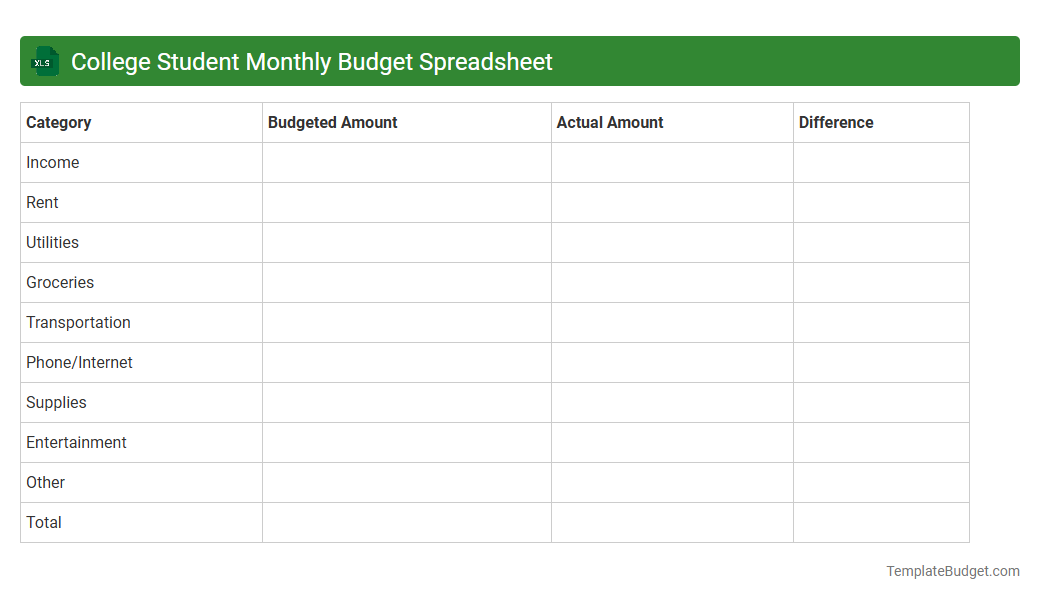 College Student Monthly Budget Spreadsheet