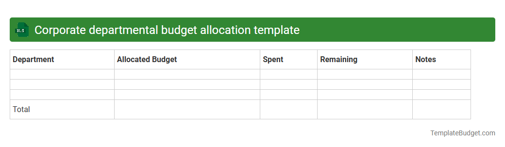 Corporate departmental budget allocation template