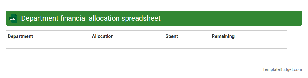 Department financial allocation spreadsheet