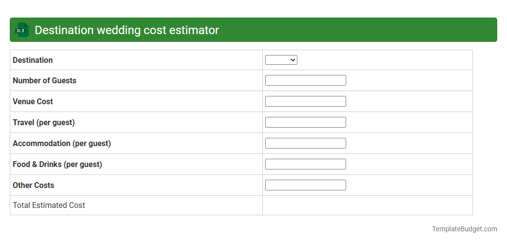 Destination wedding cost estimator