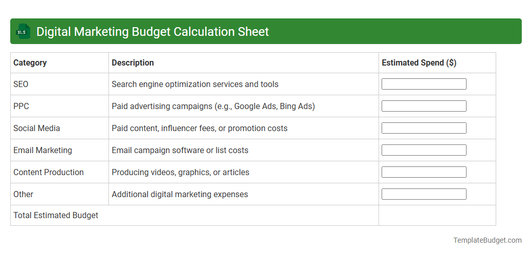 Digital Marketing Budget Calculation Sheet
