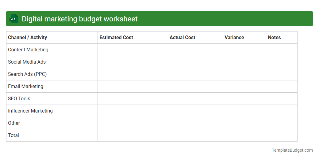Digital marketing budget worksheet