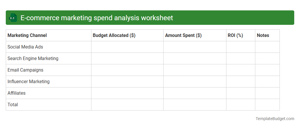 E-commerce marketing spend analysis worksheet