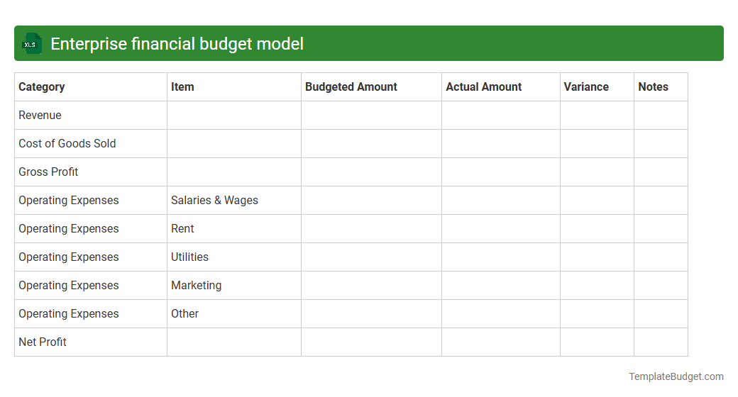 Enterprise financial budget model