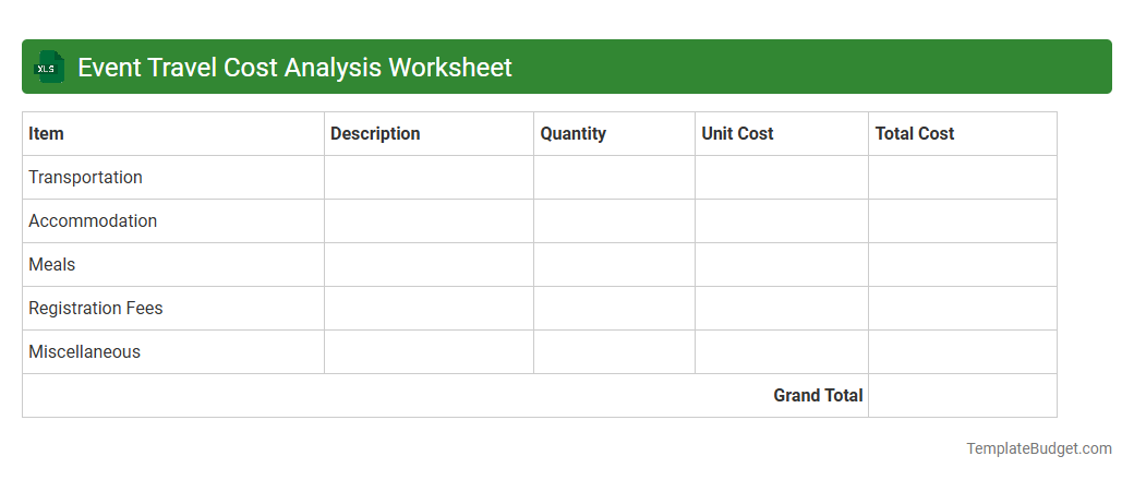 Event Travel Cost Analysis Worksheet