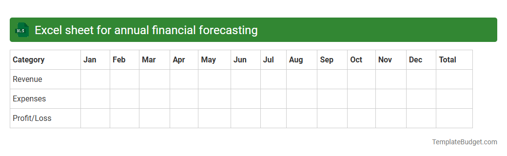 Excel sheet for annual financial forecasting