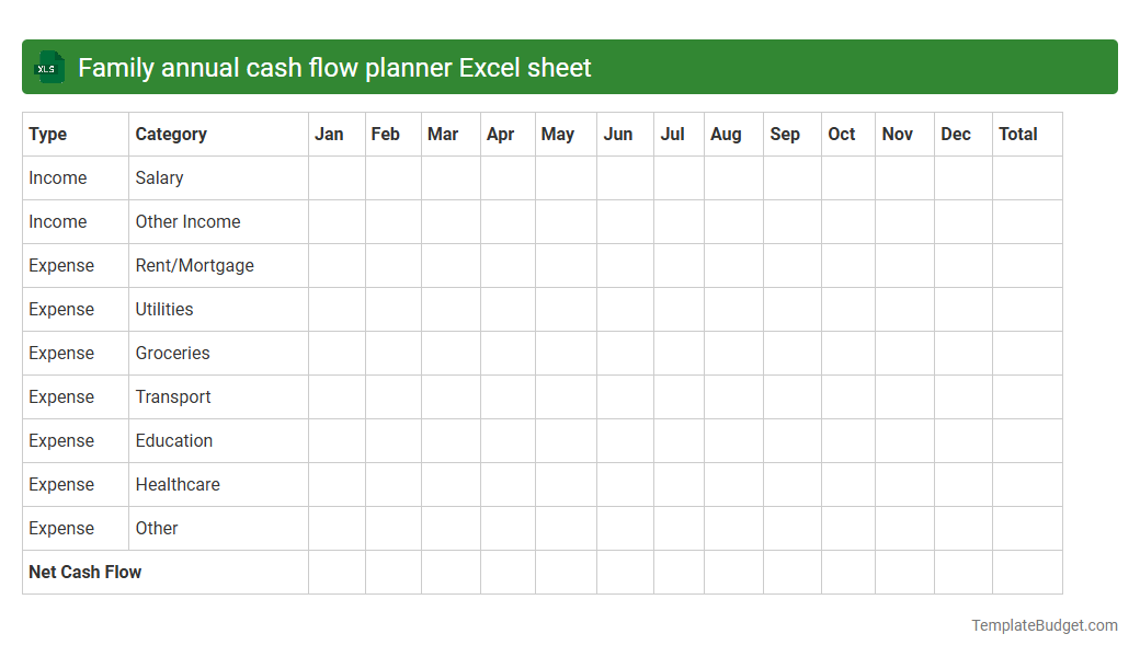 Family annual cash flow planner Excel sheet