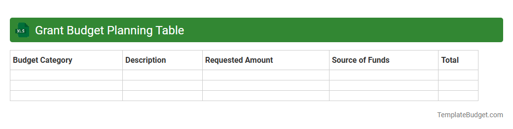 Grant Budget Planning Table