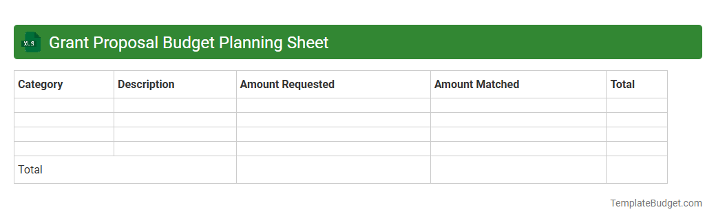 Grant Proposal Budget Planning Sheet