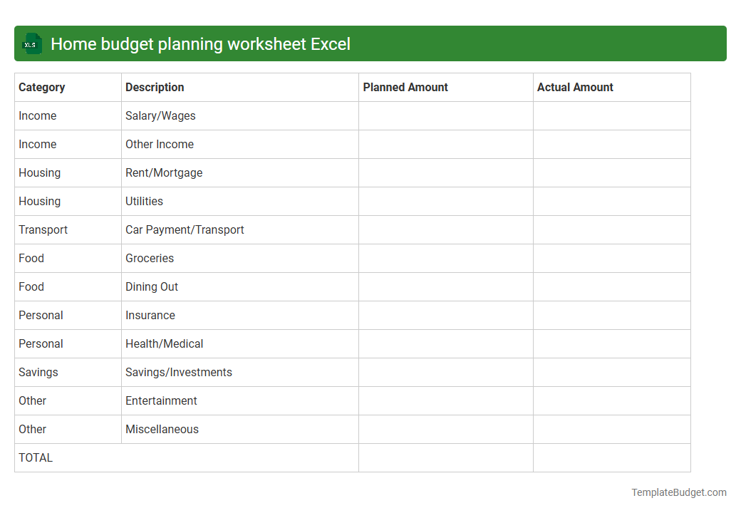 Home budget planning worksheet Excel