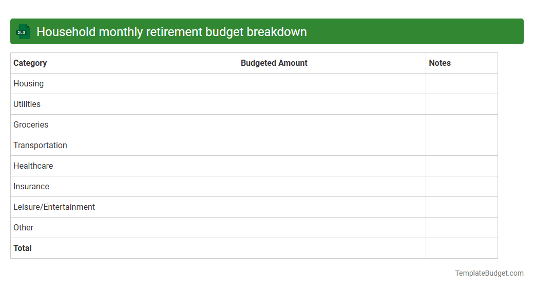 Household monthly retirement budget breakdown