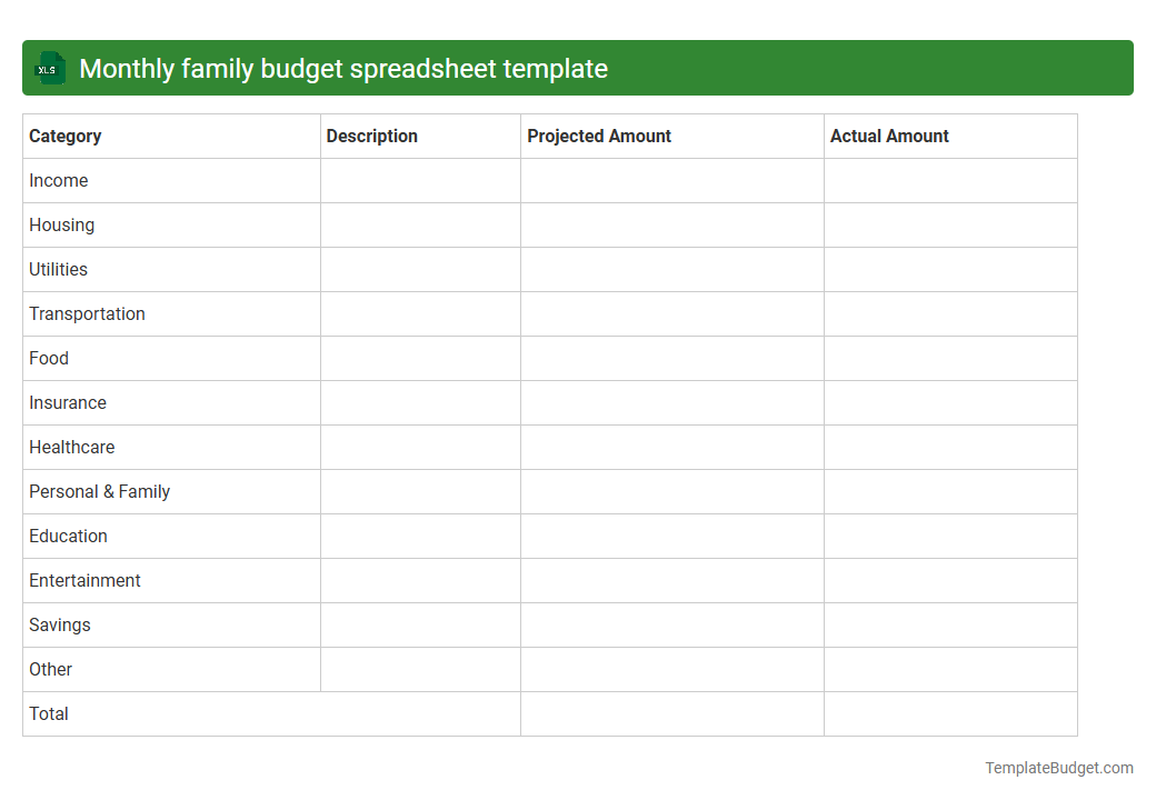 Monthly family budget spreadsheet template