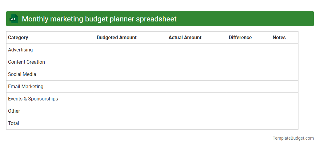 Monthly marketing budget planner spreadsheet