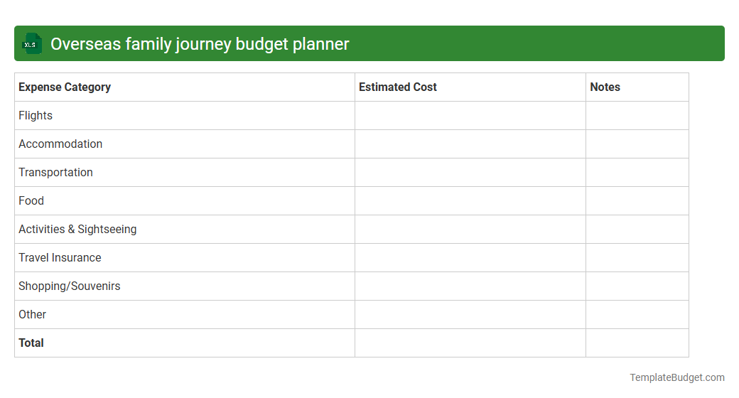 Overseas family journey budget planner