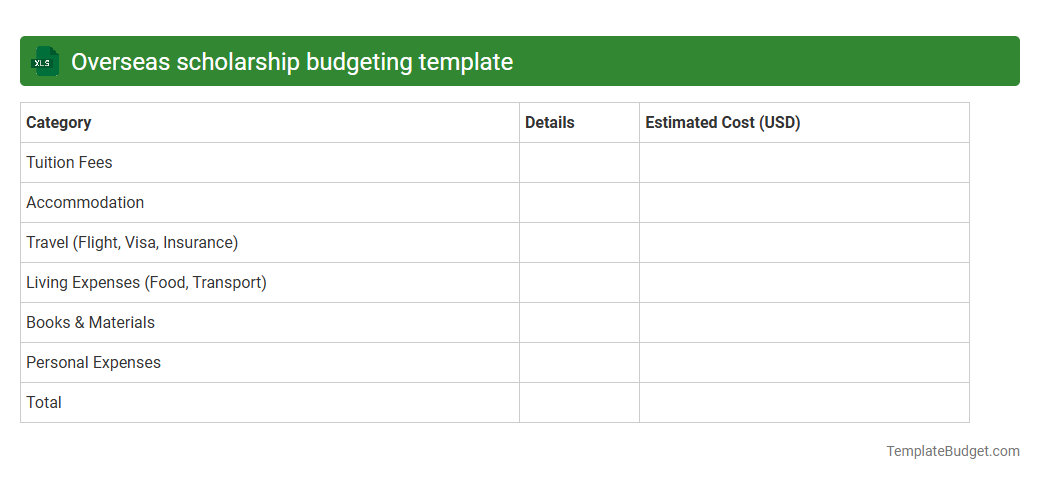 Overseas scholarship budgeting template