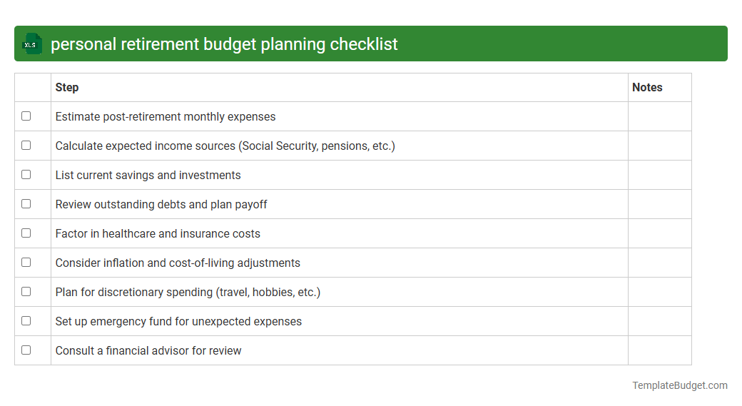 personal retirement budget planning checklist