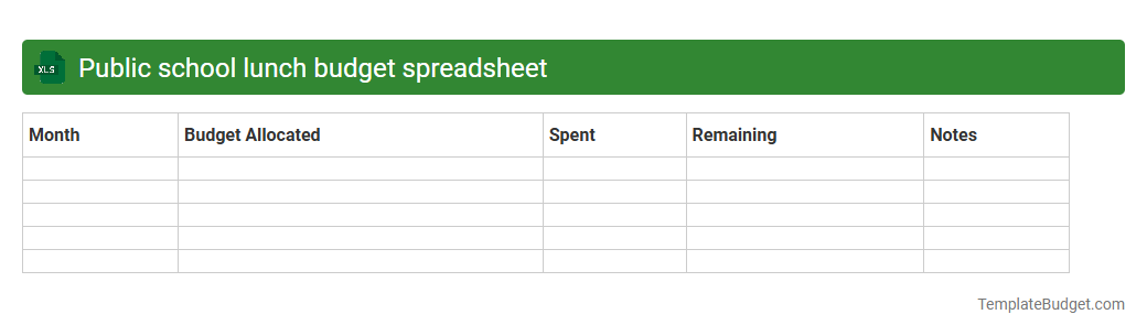 Public school lunch budget spreadsheet