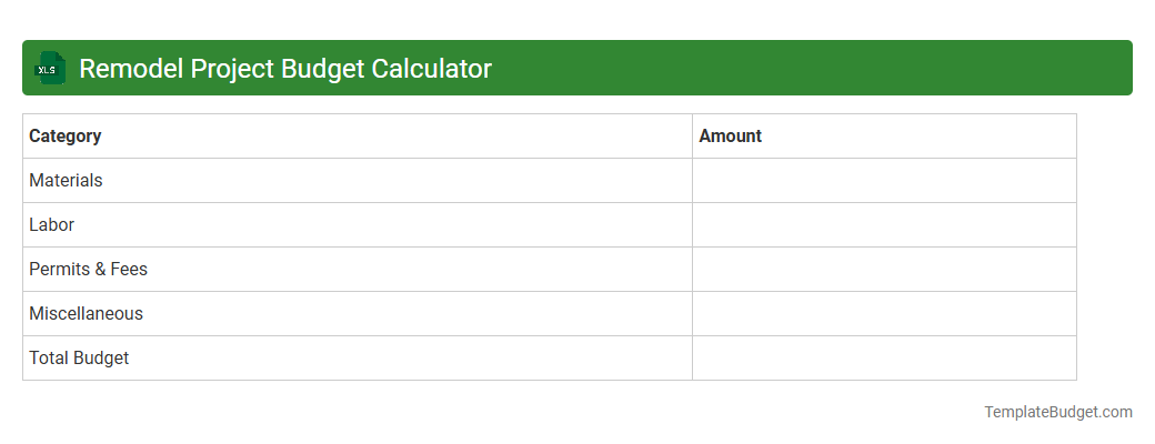 Remodel Project Budget Calculator