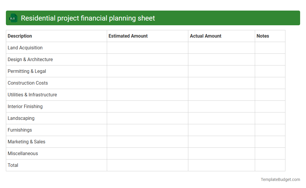 Residential project financial planning sheet