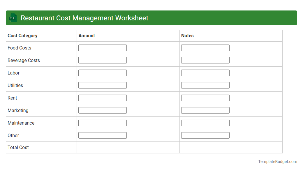 Restaurant Cost Management Worksheet