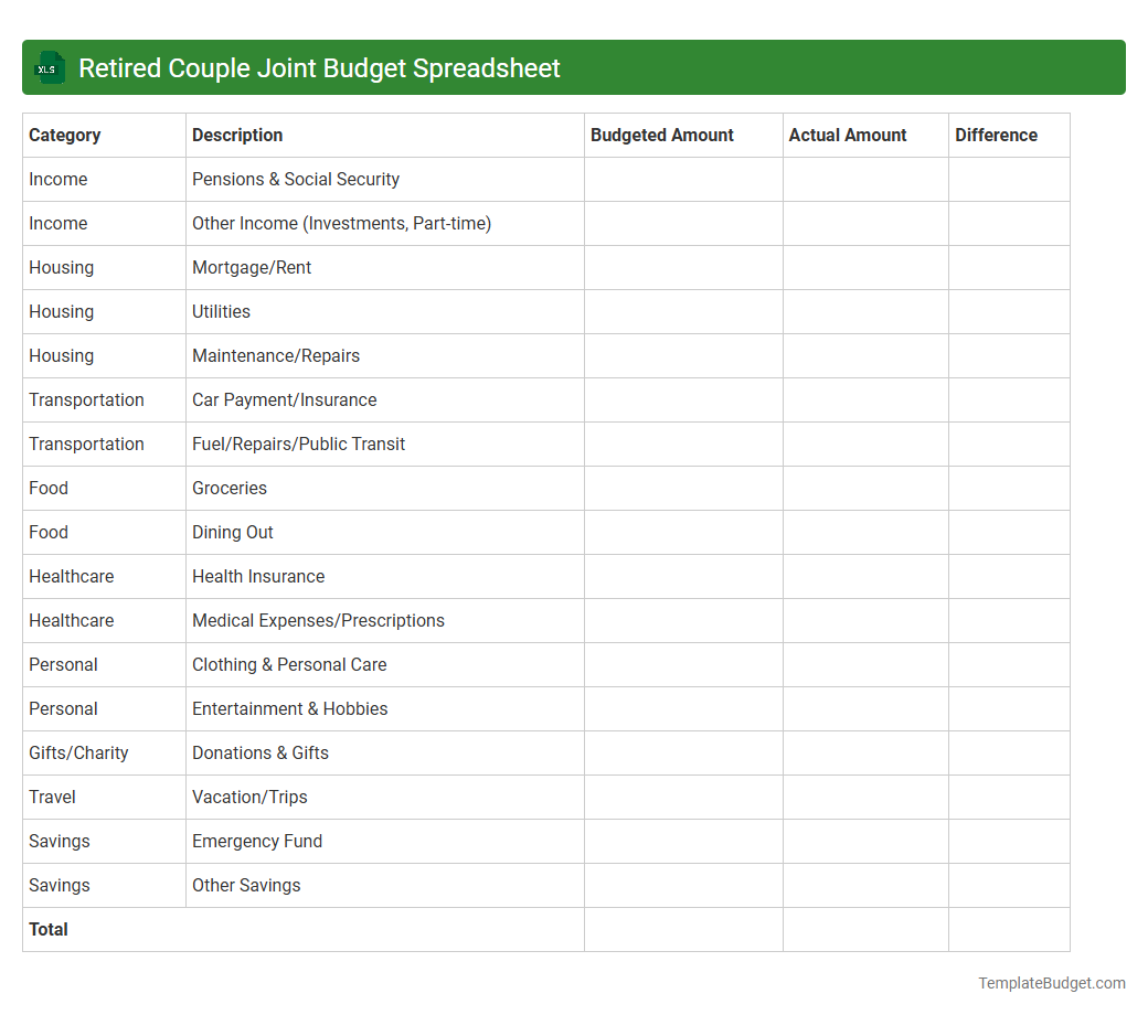 Retired Couple Joint Budget Spreadsheet