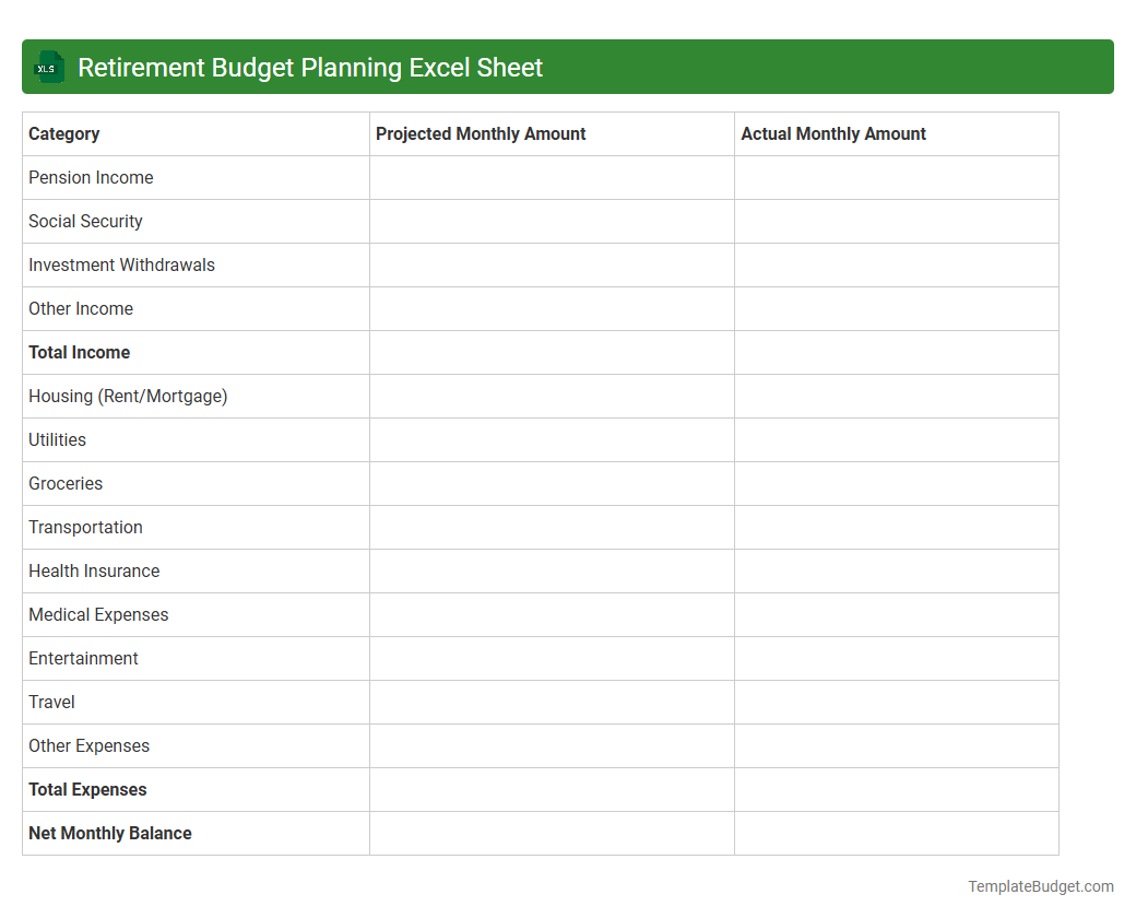 Retirement Budget Planning Excel Sheet