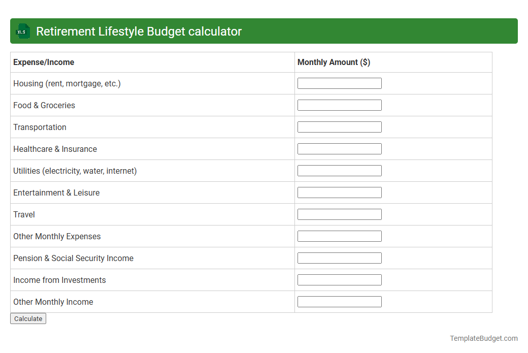 Retirement Lifestyle Budget calculator