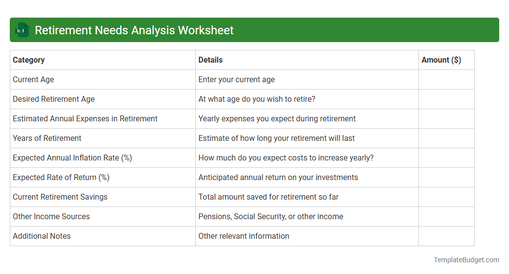 Retirement Needs Analysis Worksheet