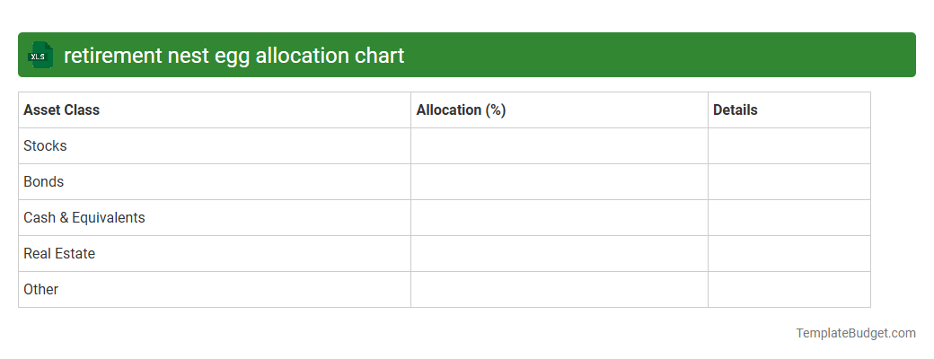 retirement nest egg allocation chart