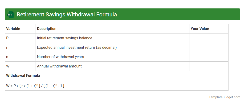 Retirement Savings Withdrawal Formula