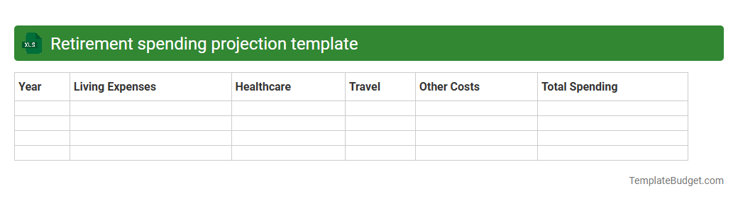 Retirement spending projection template