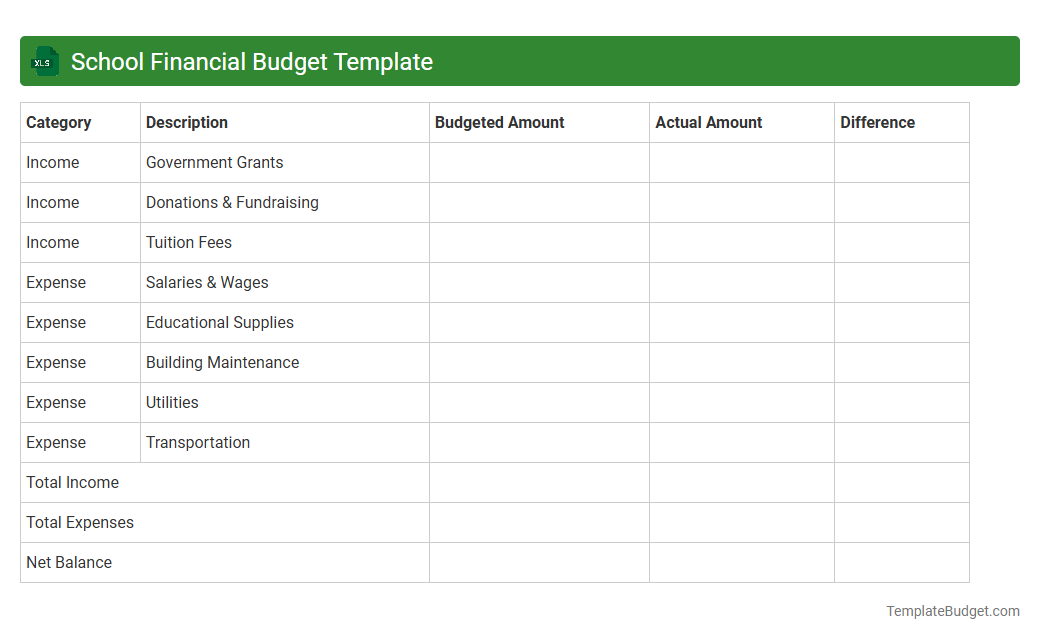 School Financial Budget Template