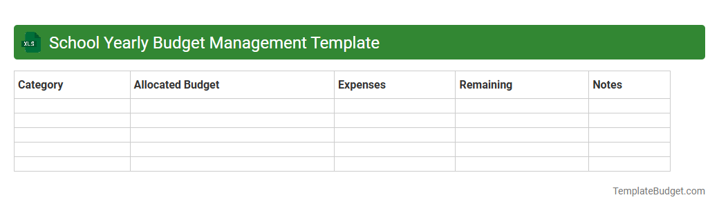 School Yearly Budget Management Template