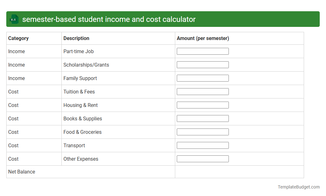 semester-based student income and cost calculator