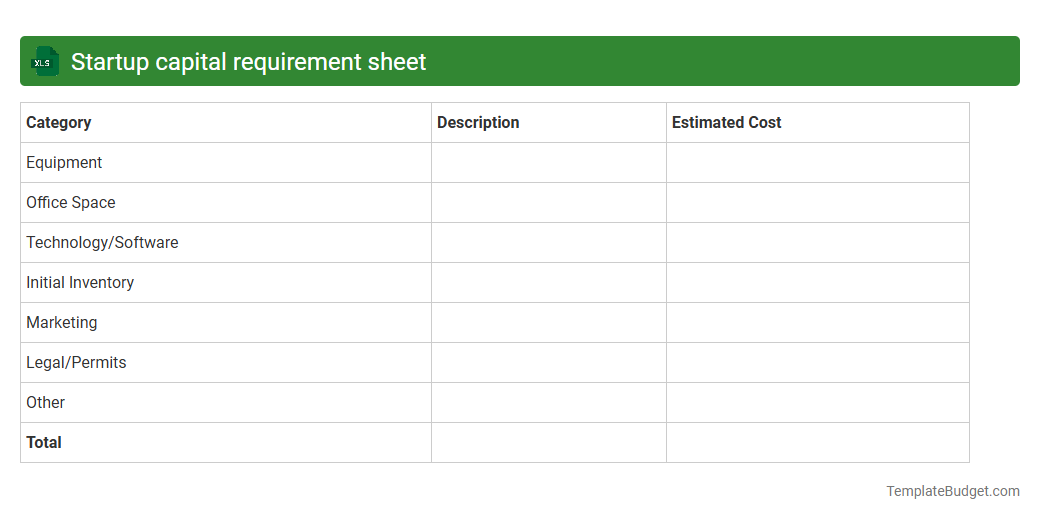 Startup capital requirement sheet
