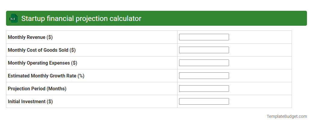 Startup financial projection calculator