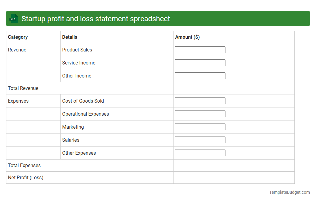 Startup profit and loss statement spreadsheet