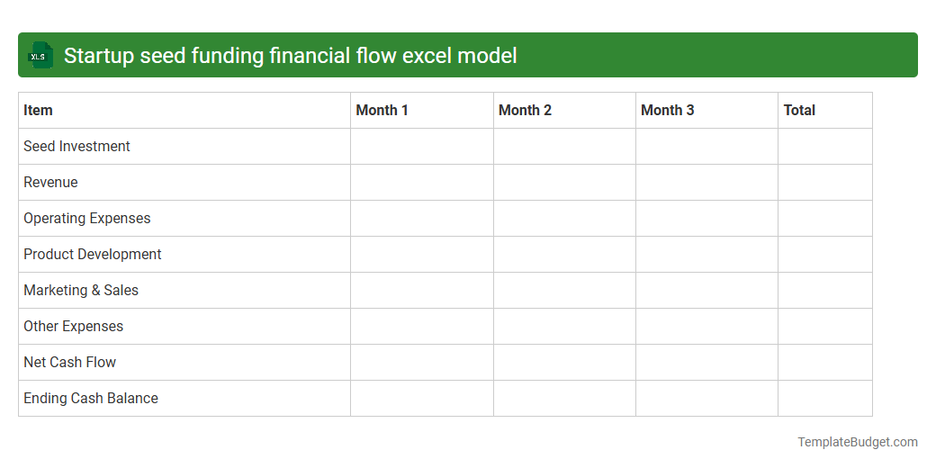 Startup seed funding financial flow excel model