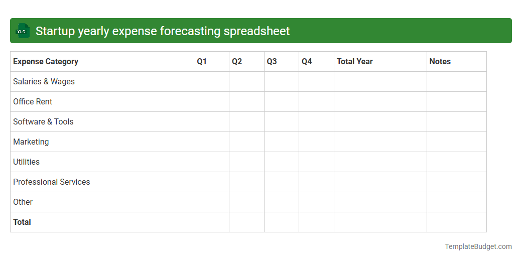 Startup yearly expense forecasting spreadsheet