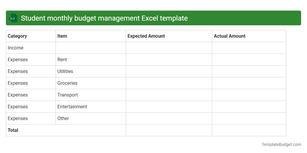 Student monthly budget management Excel template