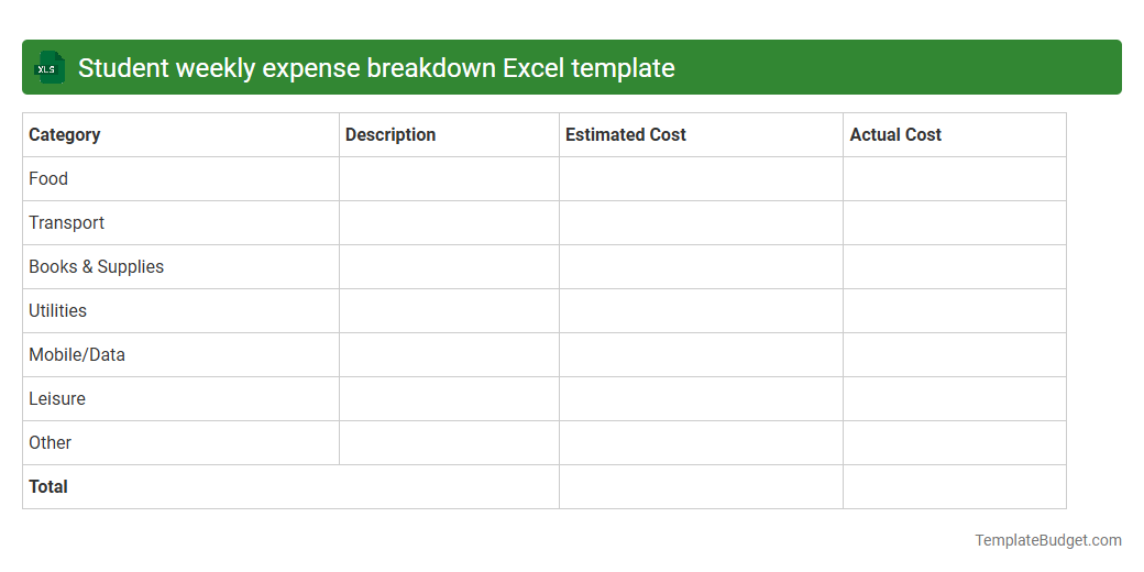 Student weekly expense breakdown Excel template