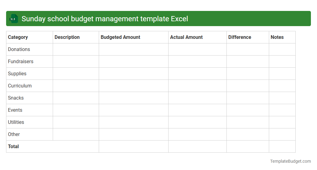 Sunday school budget management template Excel