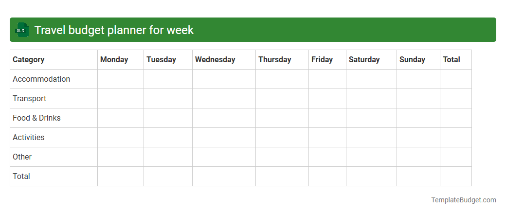 Travel budget planner for week