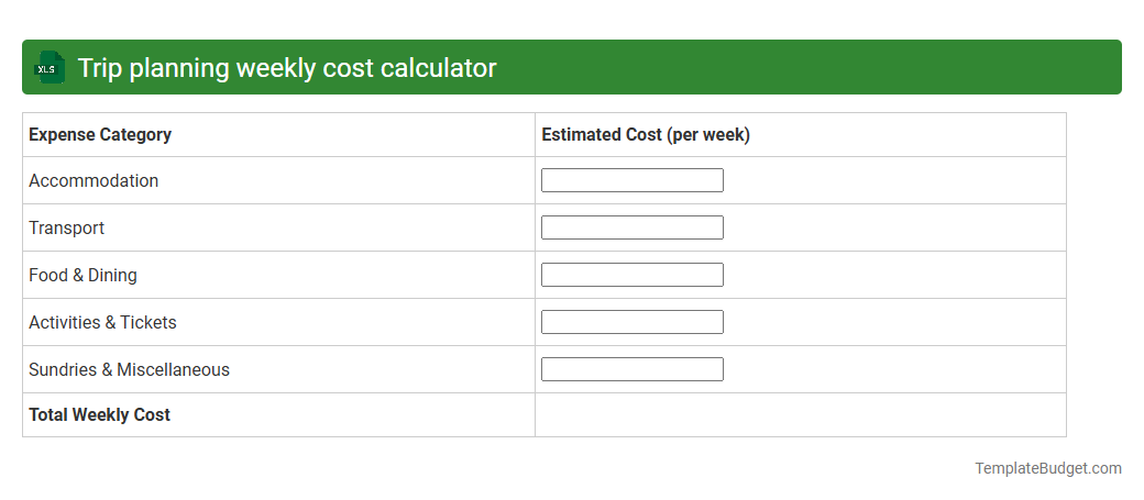 Trip planning weekly cost calculator