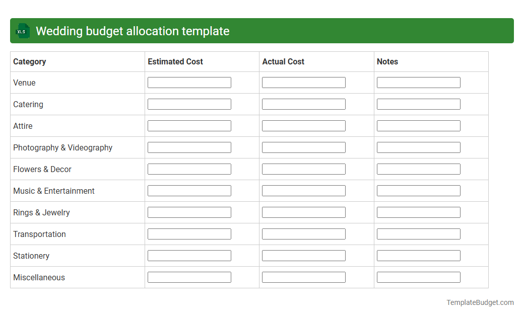 Wedding budget allocation template