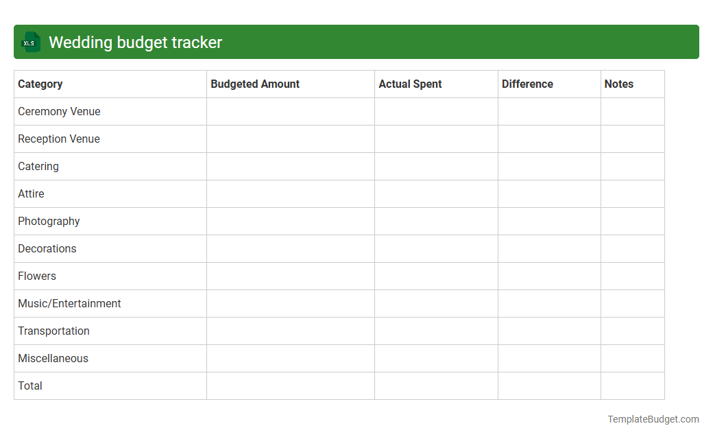 Wedding budget tracker