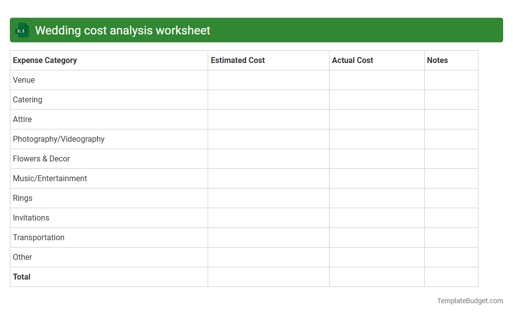 Wedding cost analysis worksheet
