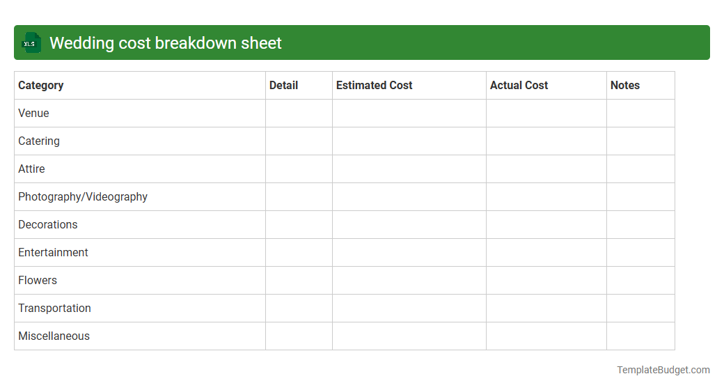Wedding cost breakdown sheet