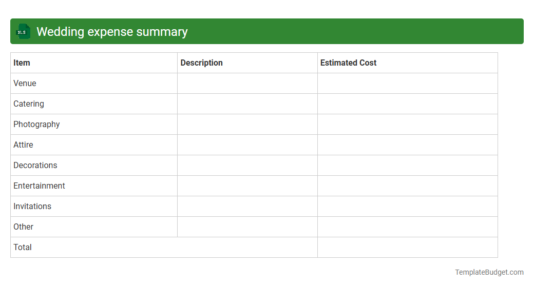 Wedding expense summary